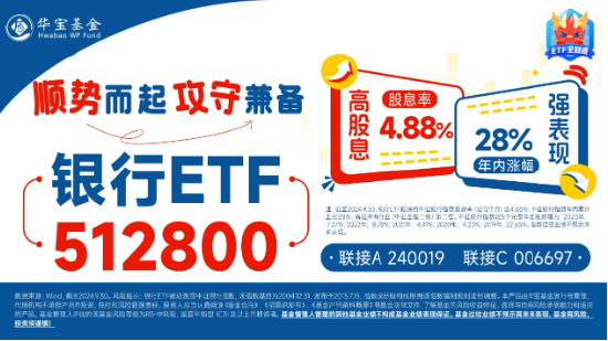 破凈股大翻身，鄭州銀行漲停！銀行ETF（512800）漲近2%逆市4連陽，多路資金競相涌入！