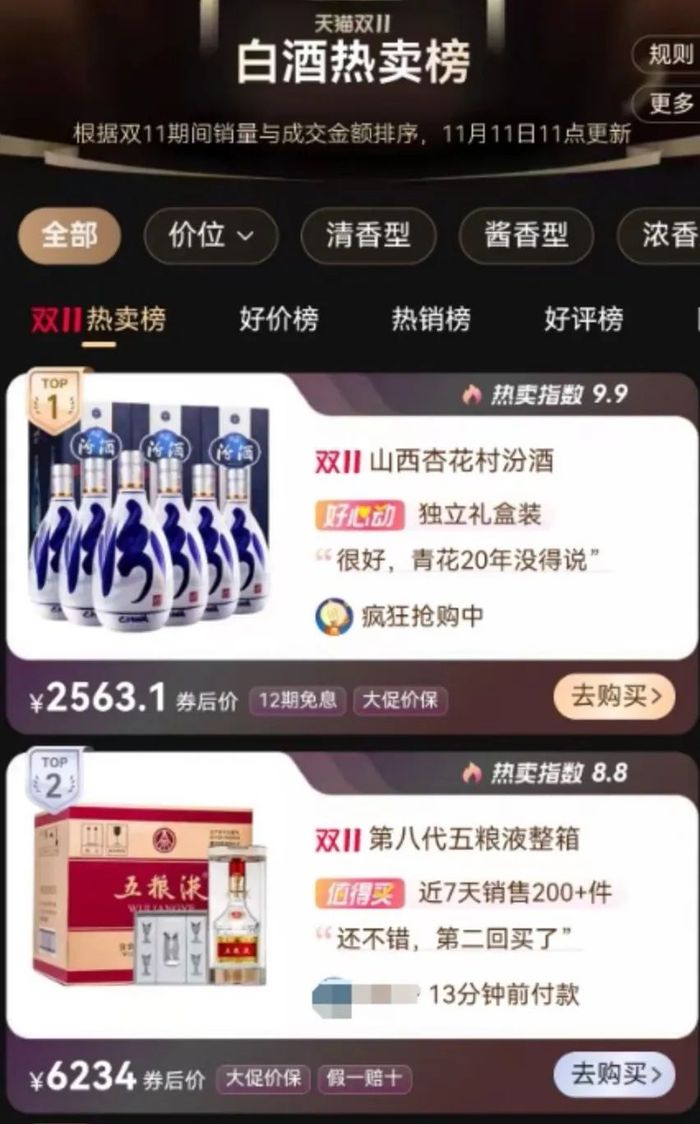 雙十一“超長(zhǎng)待機(jī)”，激活酒水旺季了嗎？