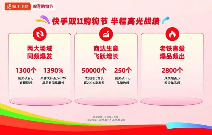 雙十一“超長(zhǎng)待機(jī)”，激活酒水旺季了嗎？