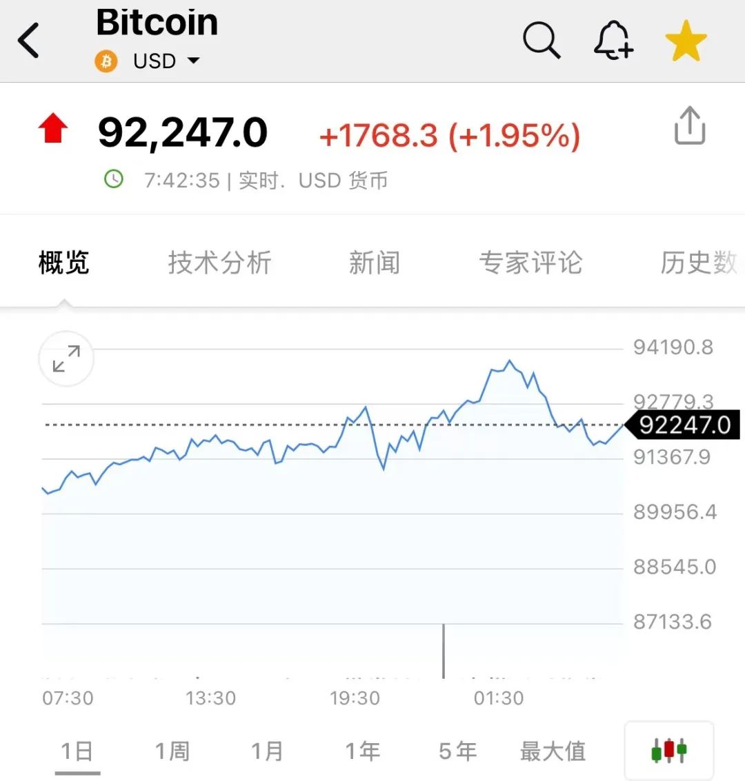 突然狂飆！