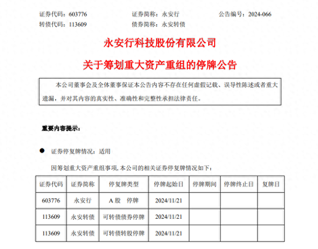 重大資產(chǎn)重組，又一A股官宣！明天停牌