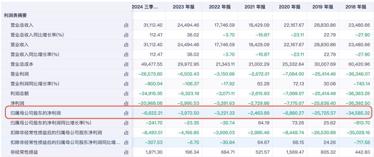 再次掛牌！璉升科技擬1684萬元轉讓全資子公司股權及商標，多年凈利虧損