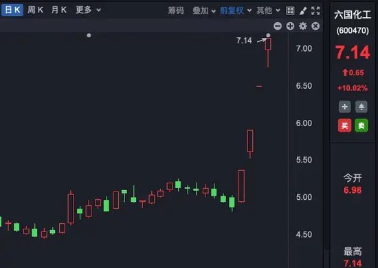 理性投資！多只大牛股，提示風(fēng)險(xiǎn)！