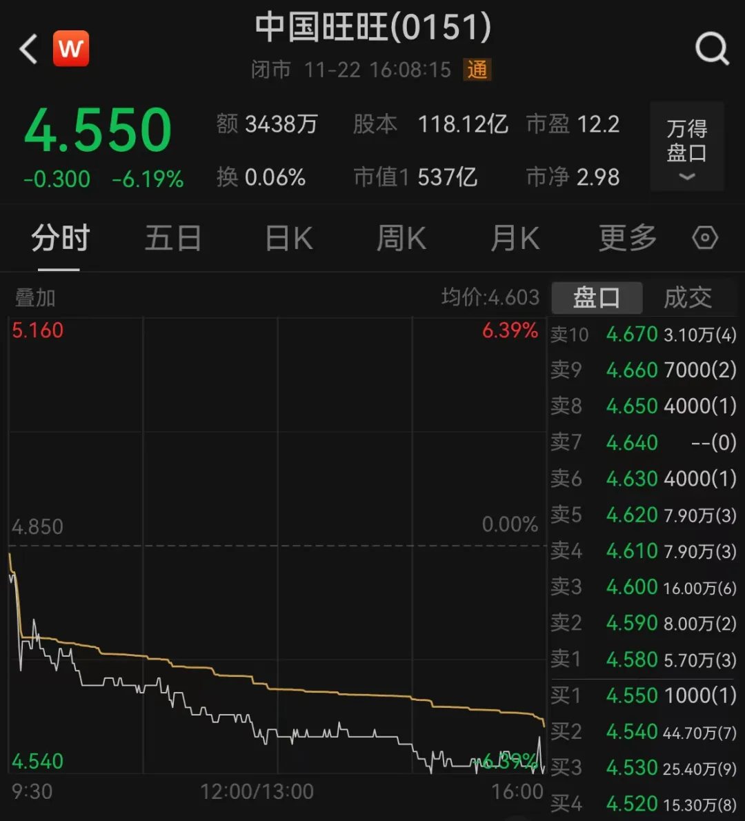 “自始至終沒(méi)說(shuō)是老鼠！”曝光旺仔牛奶當(dāng)事人曬新圖，最初視頻已刪除
