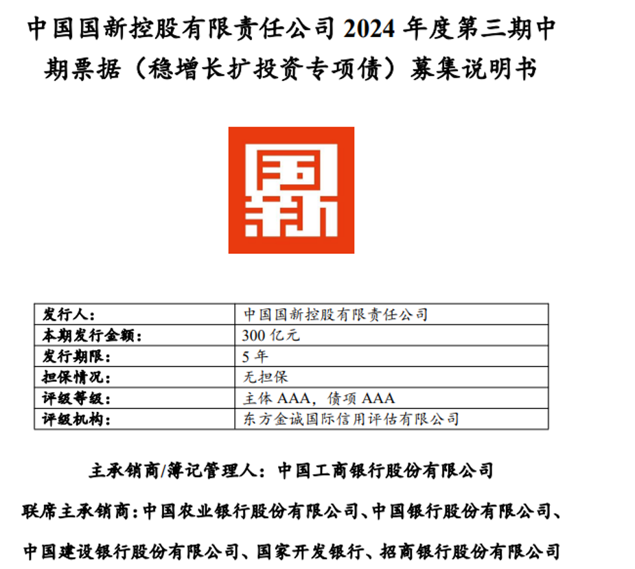 兩大央企獲批，共5000億元！