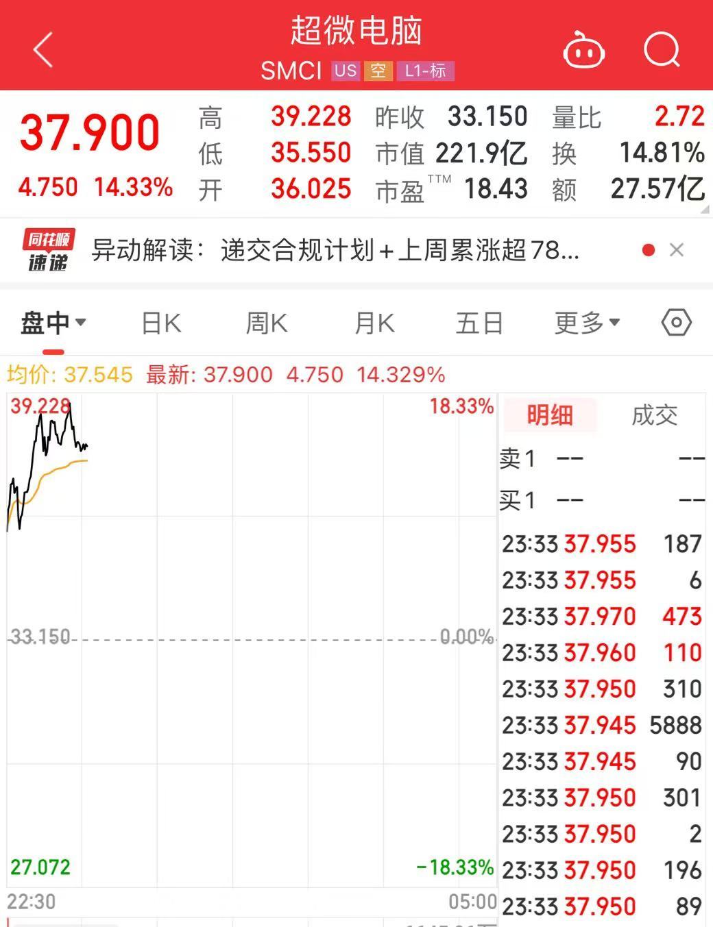 突發(fā)！美媒：以色列和黎真主黨達(dá)成?；饏f(xié)議！黃金、國(guó)際油價(jià)大跌