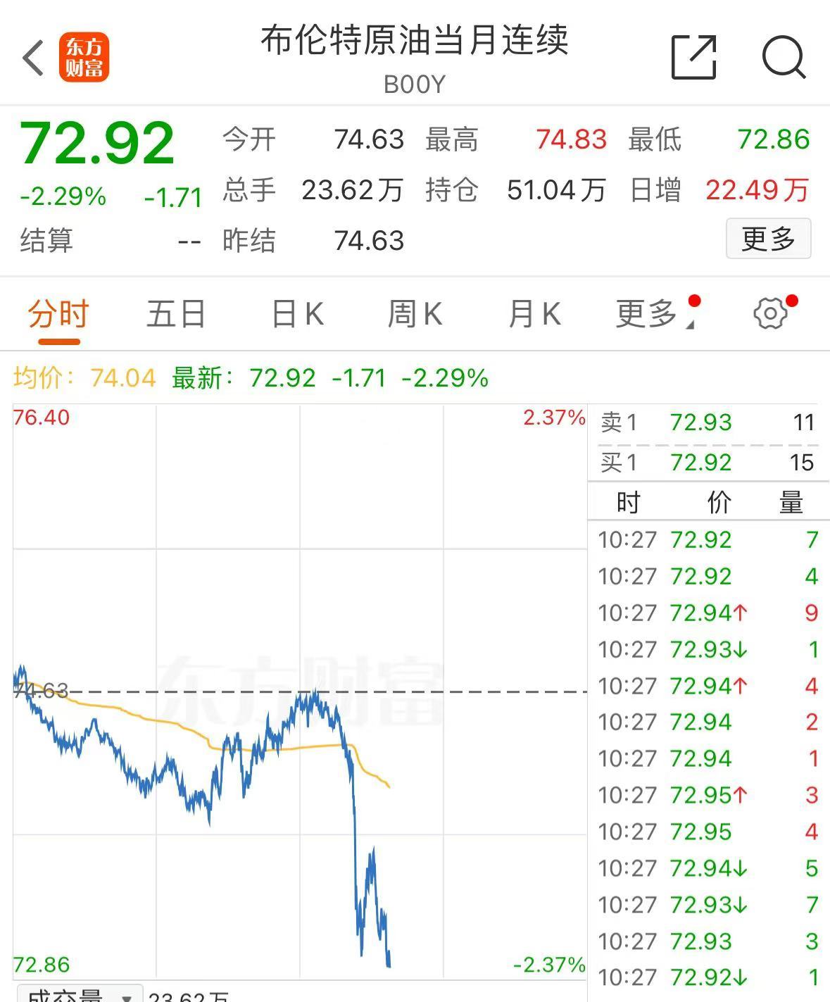 突發(fā)！美媒：以色列和黎真主黨達(dá)成?；饏f(xié)議！黃金、國(guó)際油價(jià)大跌