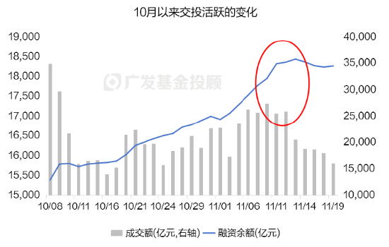 破凈主題大漲退潮后，紅利風(fēng)格未來機(jī)會如何？