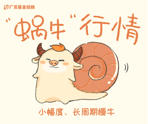 破凈主題大漲退潮后，紅利風(fēng)格未來機(jī)會如何？