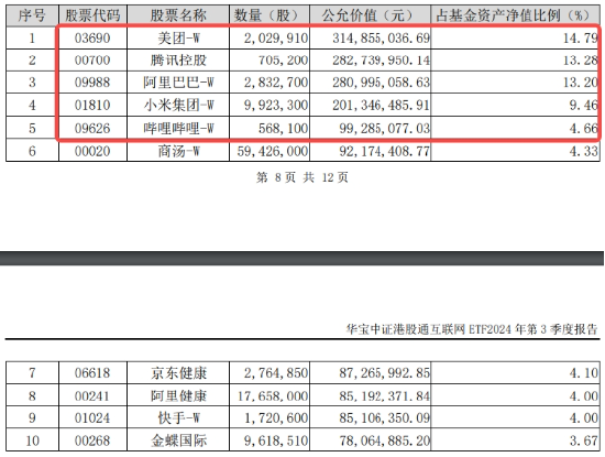 題材短線退潮，金融地產(chǎn)接棒，上海樓市現(xiàn)新信號(hào)！地產(chǎn)ETF（159707）午后逆市拉漲