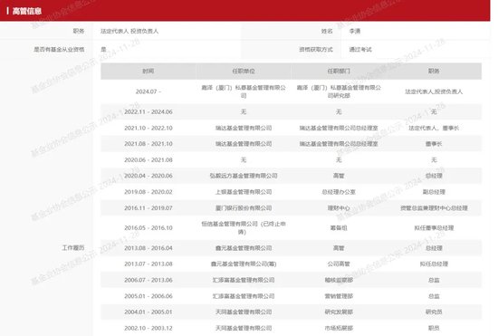昔日公募董事長(zhǎng)，“奔私”！