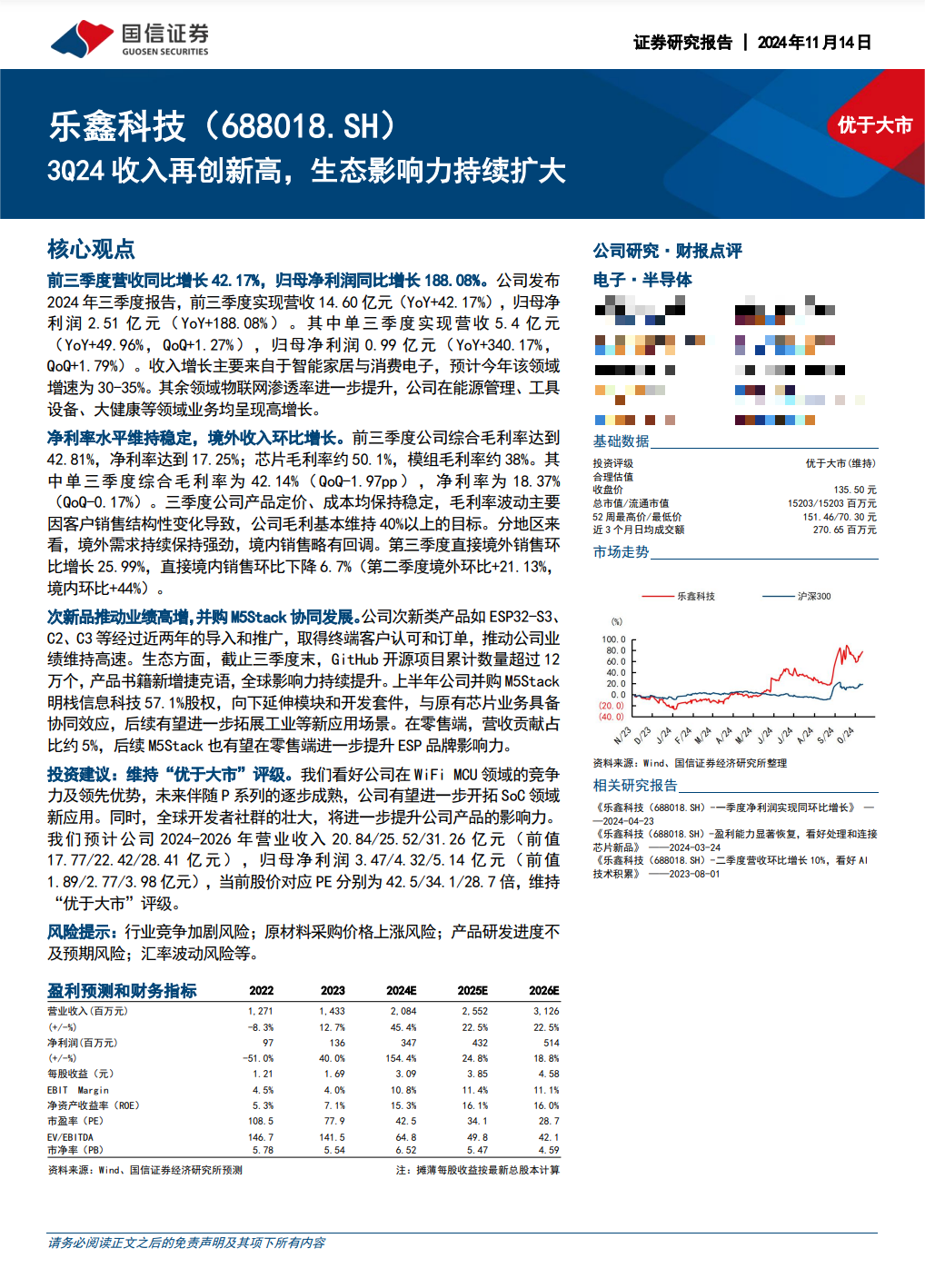 調(diào)研匯總：紅杉中國(guó)、易方達(dá)、華夏基金等250家明星機(jī)構(gòu)調(diào)研新宙邦！