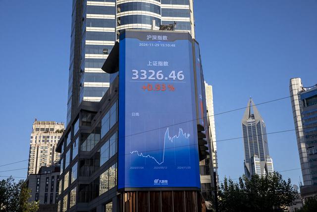 A股11月紅盤收官，下月行情是否能有更多期待？