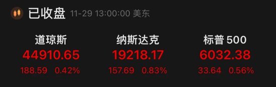 大漲！最高溢價(jià)17%