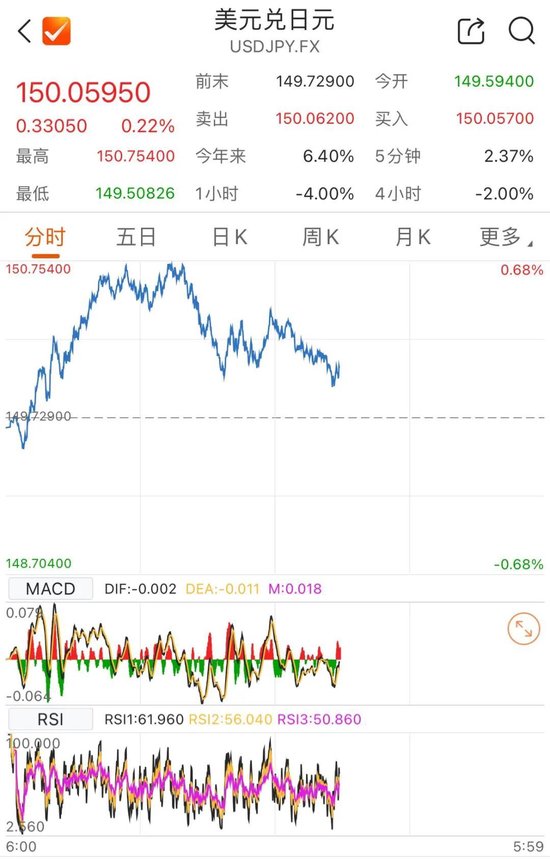 加息將至！日本央行放信號(hào)