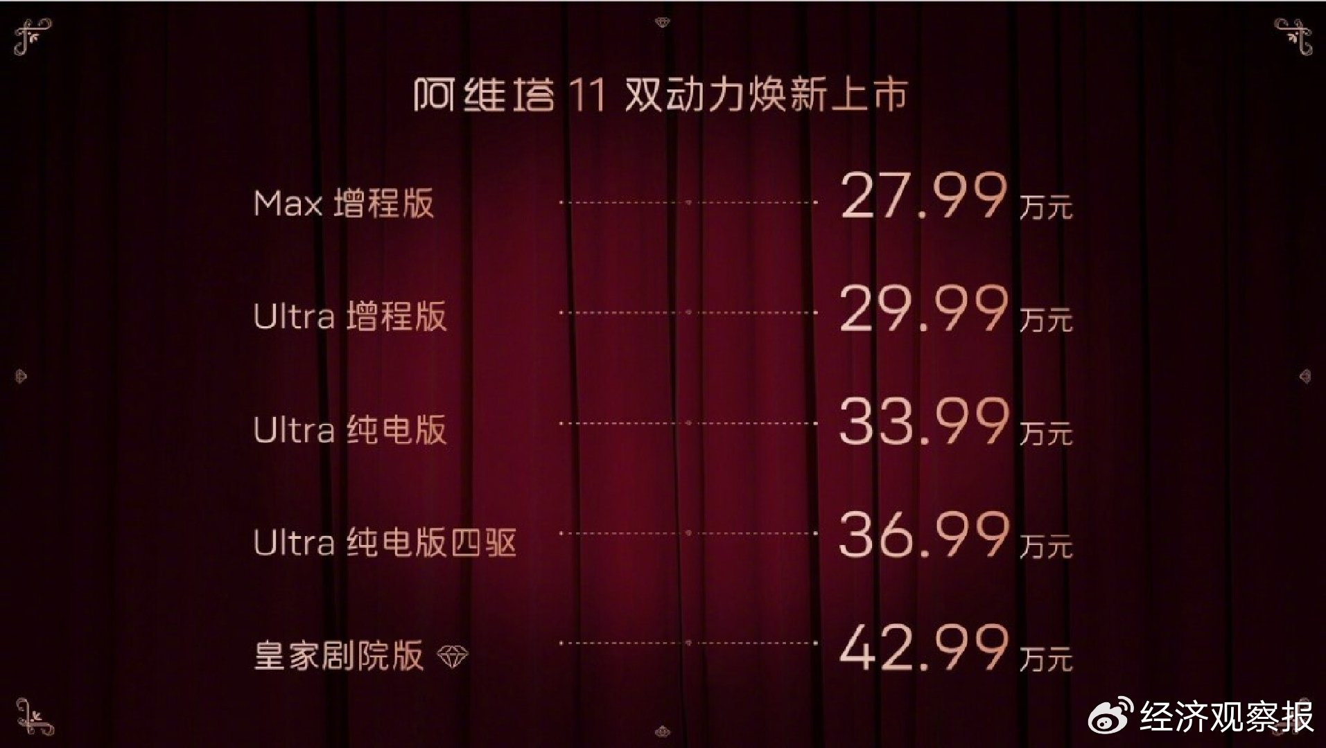 阿維塔11上市，阿維塔或迎新拐點(diǎn)