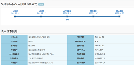 宣布了！民生證券，被采取監(jiān)管措施！
