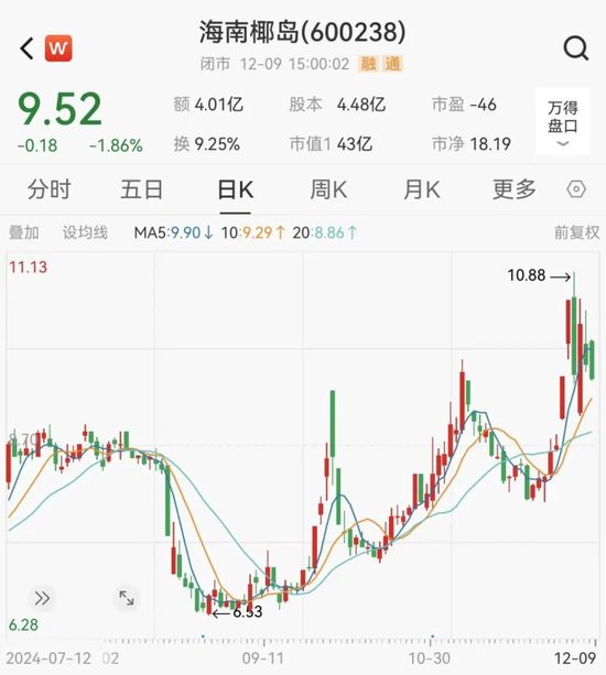 A股一出納，被判刑六年！