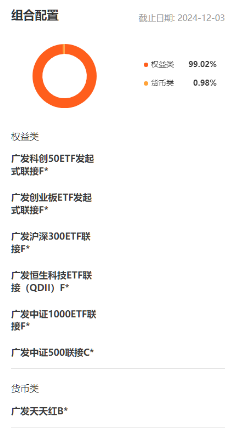 主理人面對(duì)面| 當(dāng)一個(gè)組合專注指數(shù)、風(fēng)格輪動(dòng)、主理人帶投，將碰撞出怎樣的火花？
