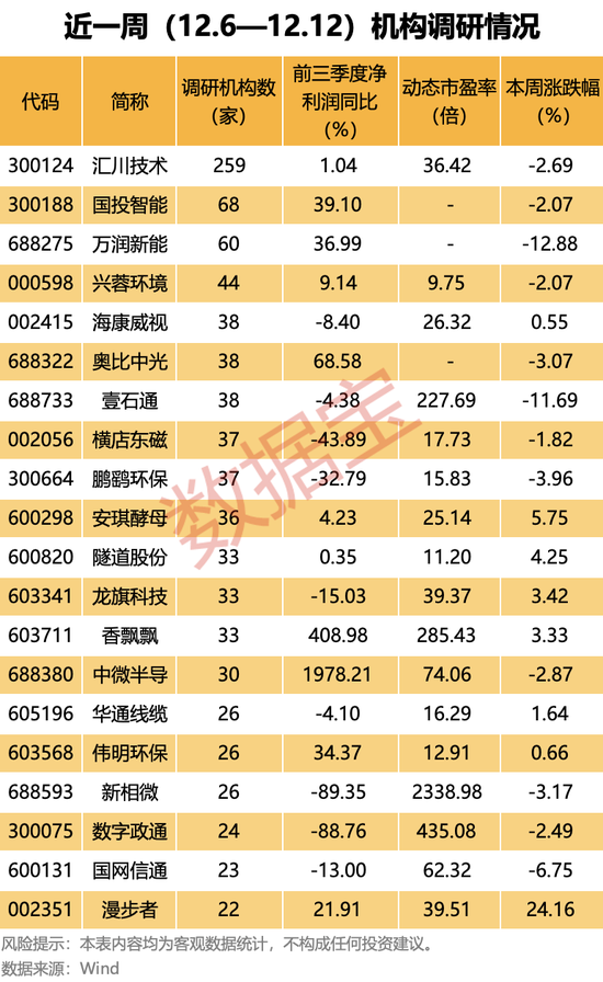 人形機(jī)器人概念龍頭，最新透露！