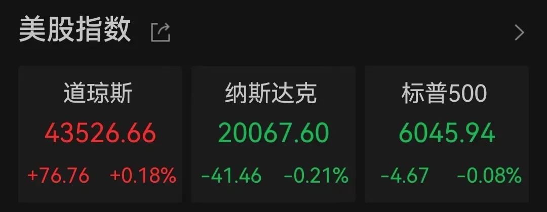 降息，重要時刻來了！