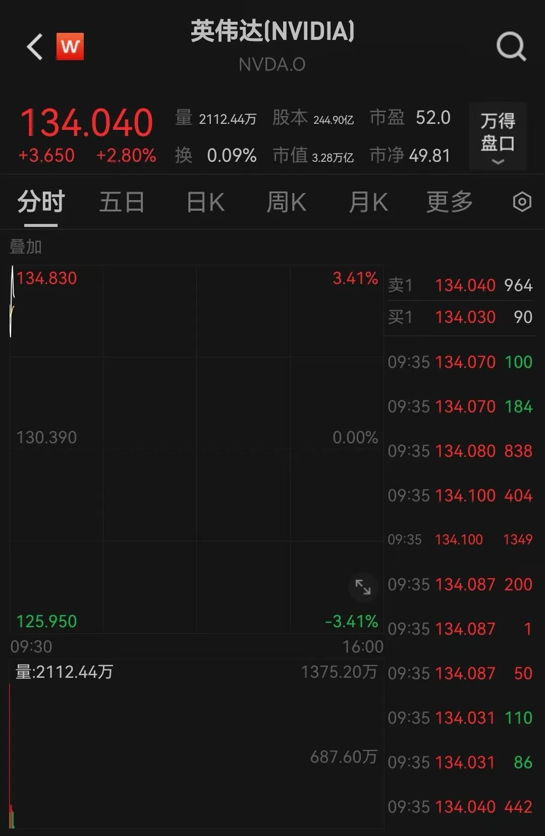降息，重要時刻來了！