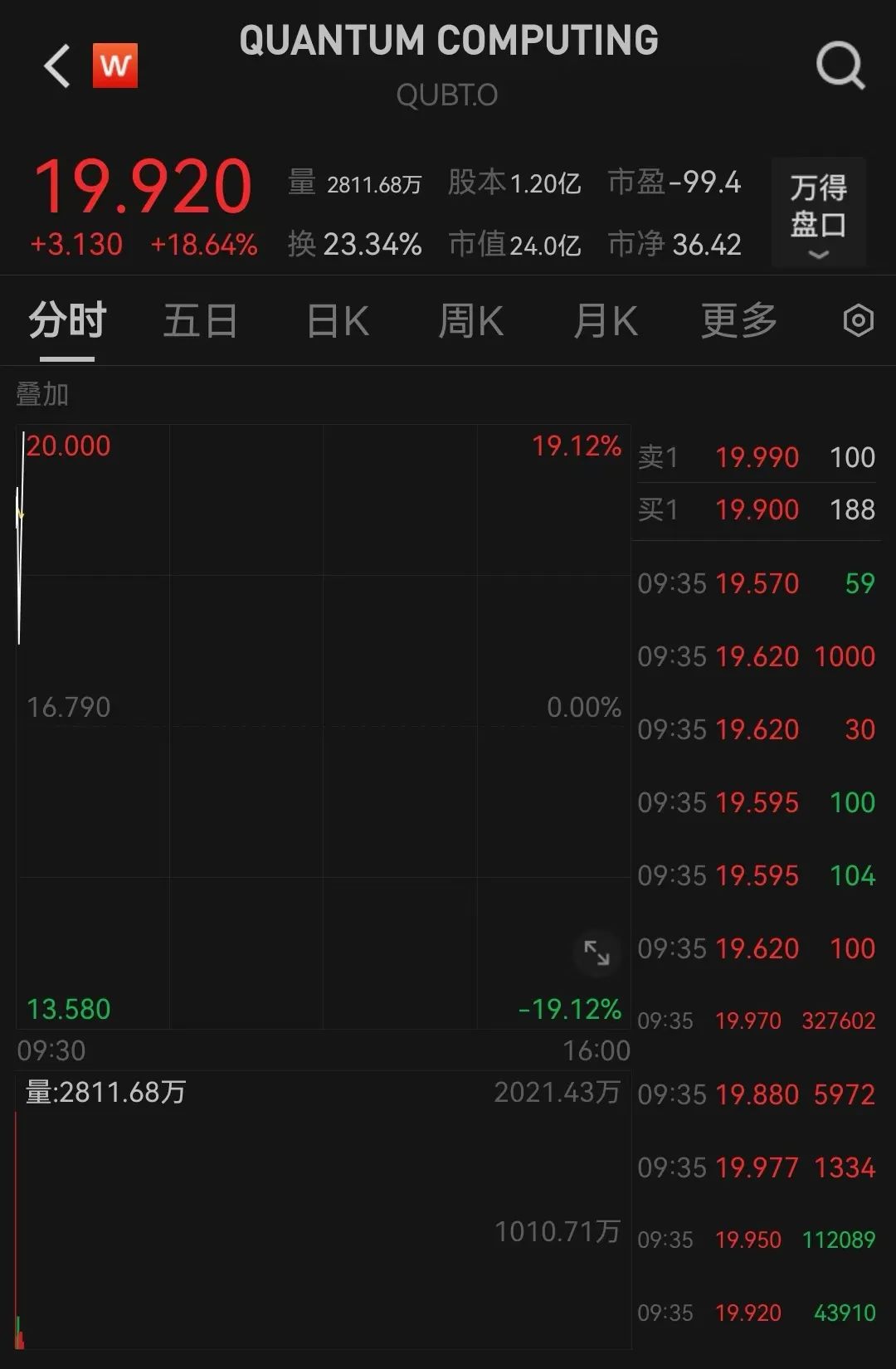 降息，重要時刻來了！