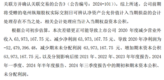 提前跌停！又有A股被立案