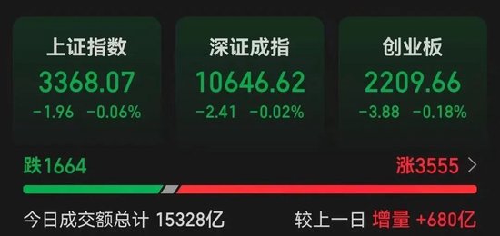 罕見一幕，股價跌超85%！