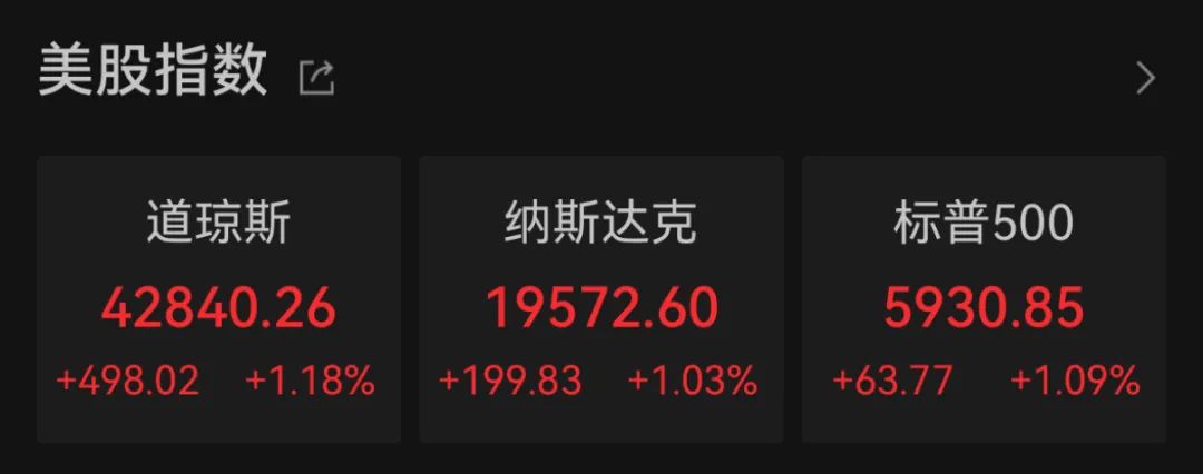 深夜，巨頭跳水：諾和諾德大跌近18%