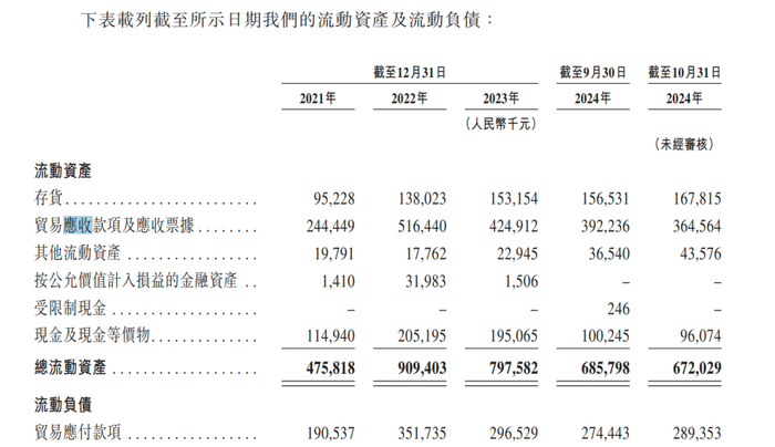 賈躍亭曾投資的摯達(dá)科技，揭開“比亞迪降價(jià)風(fēng)波”B面