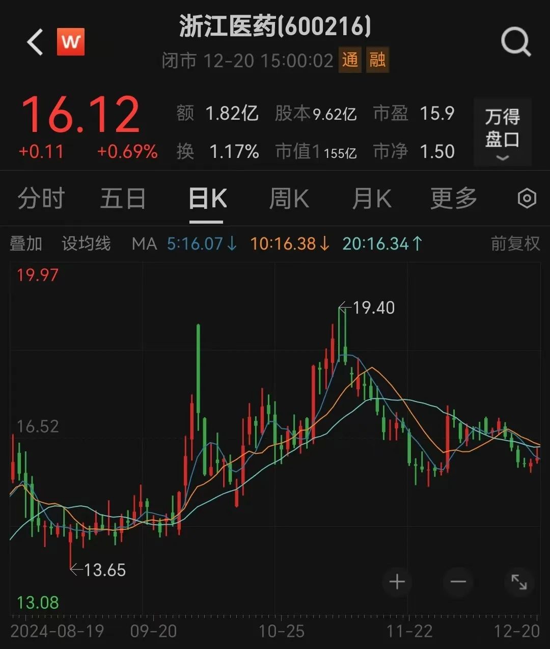 宣布了！創(chuàng)二代“接棒”百億藥企