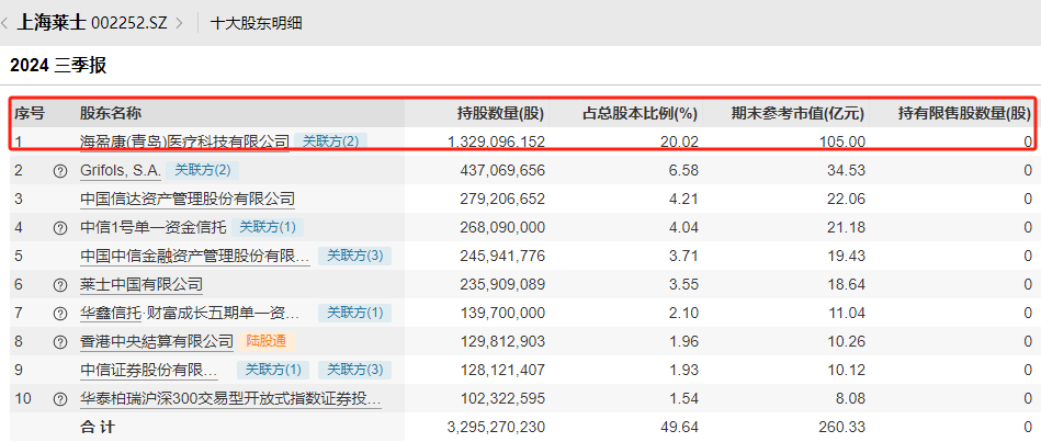 炸了！“蛇吞象”重大資產(chǎn)重組！明日停牌