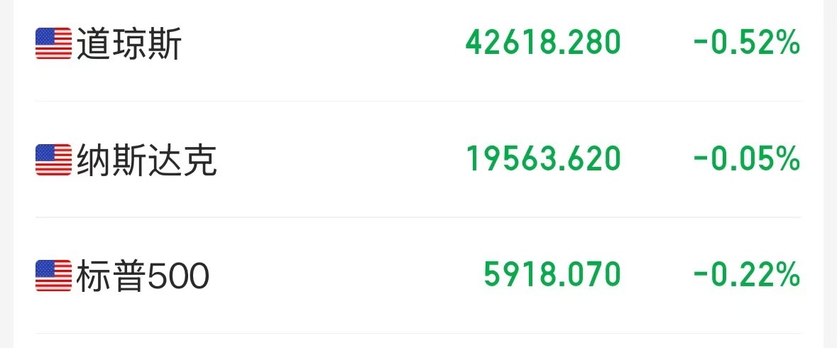 汽車圈重磅！兩大巨頭計劃合并！股價大漲超10%