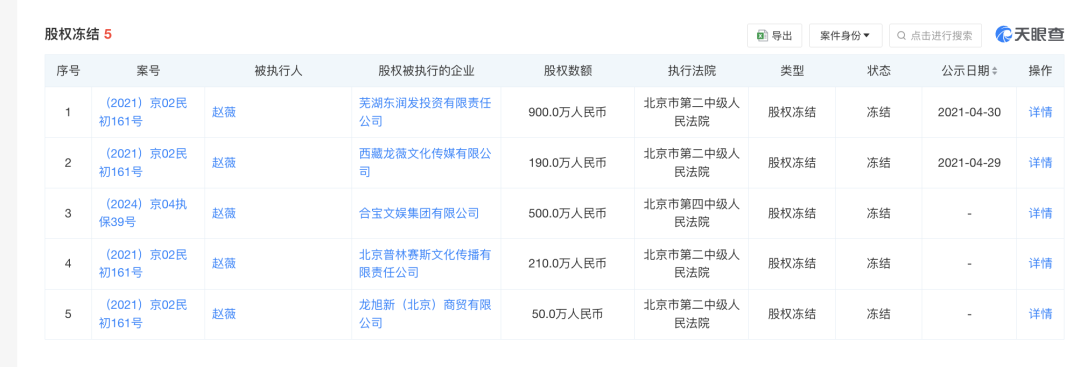 趙薇宣布：多年前已離婚！黃有龍?jiān)賯鱾鶆?wù)風(fēng)波