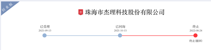 三次IPO告敗后杰理科技再闖北交所：擬募資超10億元，今年已分紅近1億元