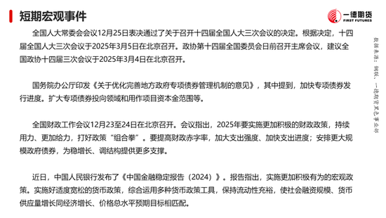 黑色：震蕩格局未破，底部存在支撐