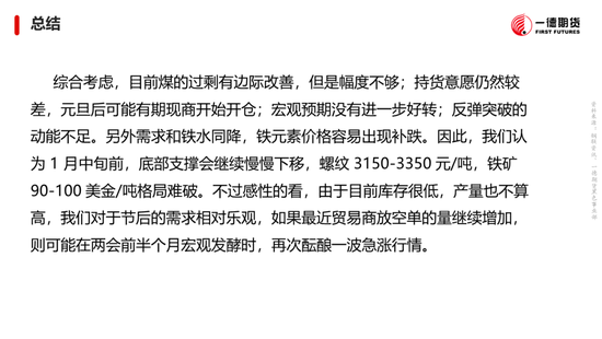 黑色：震蕩格局未破，底部存在支撐