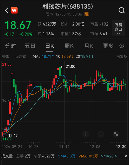 又一A股出手，收購(gòu)！