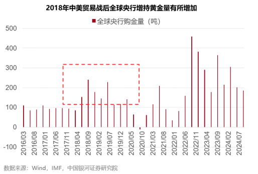 ETF日報：銅、鋁等資源品整體供給受限，若需求出現(xiàn)邊際改善，仍有階段性機(jī)會，可適當(dāng)關(guān)注有色、礦業(yè)ETF