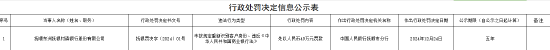 撫順東洲撫銀村鎮(zhèn)銀行被罰49萬元：未按規(guī)定重新識別客戶身份、違反《中華人民共和國商業(yè)銀行法》