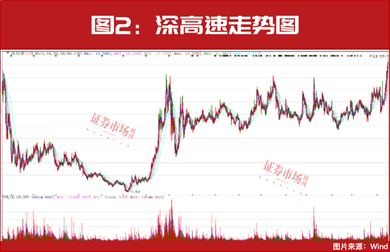 2025年投資策略：紅利為盾，科技為矛