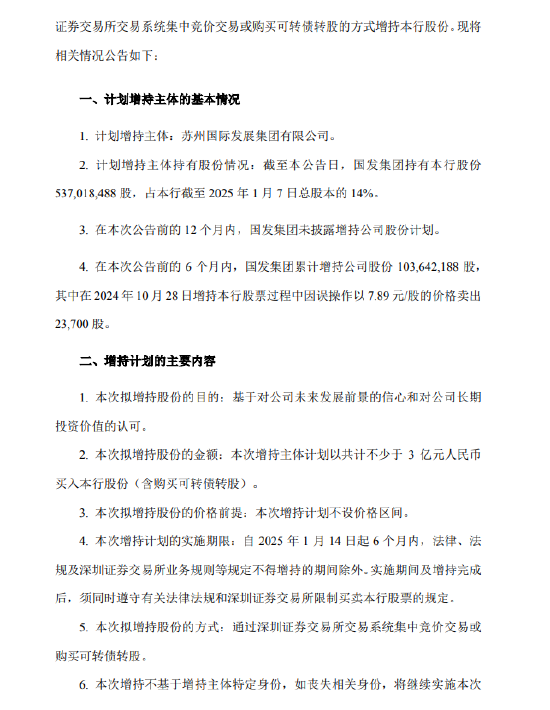 蘇州銀行：大股東國發(fā)集團計劃增持不少于3億元公司股份