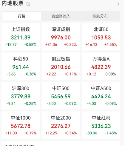 日本基本薪資創(chuàng)32年來(lái)最大漲幅！