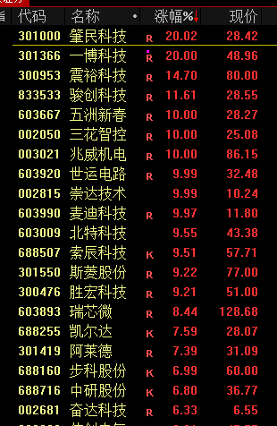 日本基本薪資創(chuàng)32年來(lái)最大漲幅！