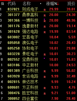 日本基本薪資創(chuàng)32年來(lái)最大漲幅！