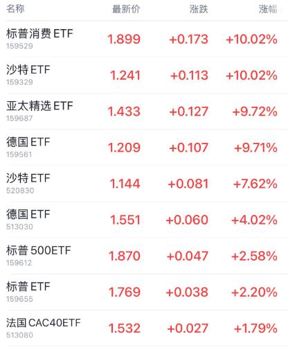 日本基本薪資創(chuàng)32年來(lái)最大漲幅！