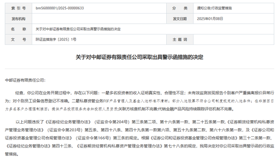 “1號”罰單！中郵證券