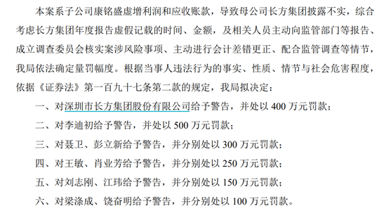 “土葬”377箱資料，“康銘盛事件”相關方被罰2800萬