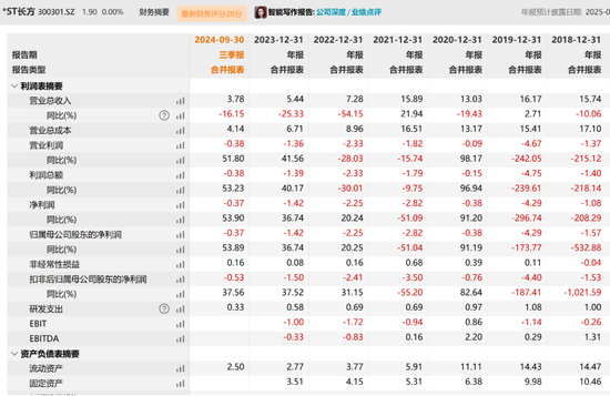 “土葬”377箱資料，“康銘盛事件”相關方被罰2800萬